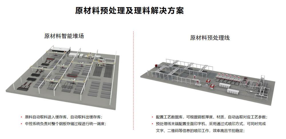 赛百机械工程解决方案03.jpg